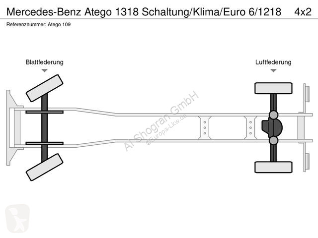 Kamion Mercedes 1318 Schaltung/Klima/Euro 6/1218
