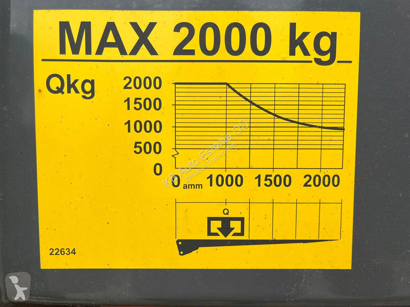 Kamion Volvo 6x2 RETARDER BOX L=7672