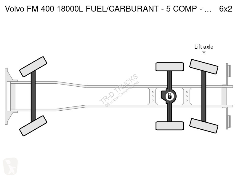 Camion Volvo 400 18000L FUEL/CARBURANT - 5 COMP...
