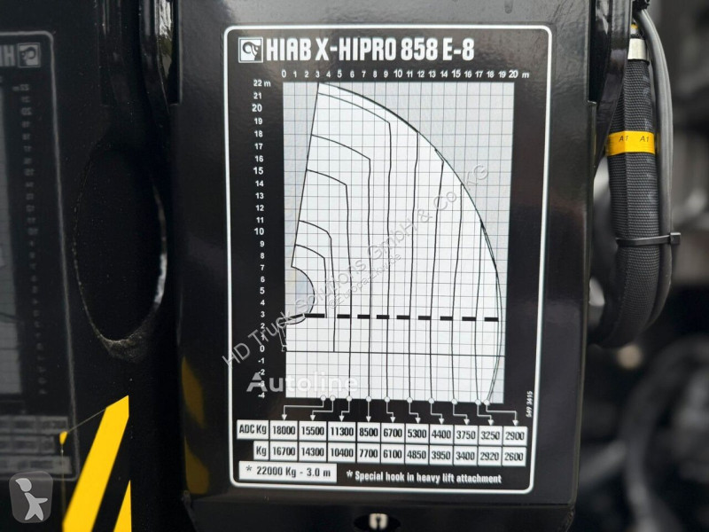 Kamion MAN X-HiPro858E-8 & Jib150x-6