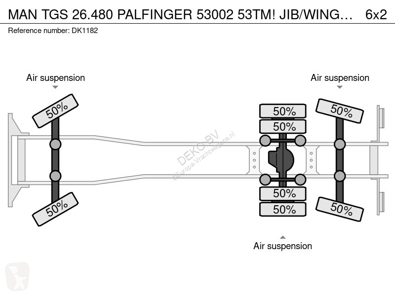 شاحنة MAN TGS PALFINGER 53002 53TM!...