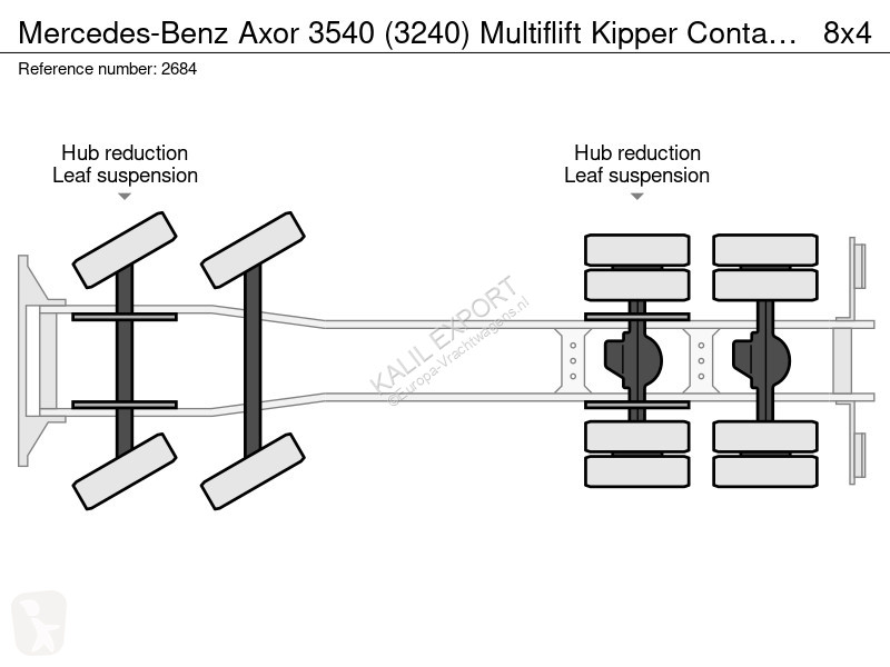 شاحنة Mercedes 3540 (3240) Multiflift Kipper...