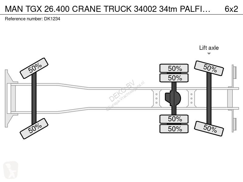شاحنة MAN TGX 26400 CRANE TRUCK 34002 34tm...