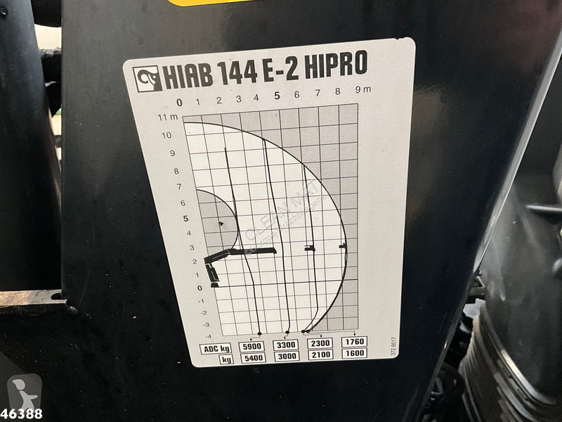 شاحنة DAF FAN CF 250 Hiab 14 Tonmeter laadkraan