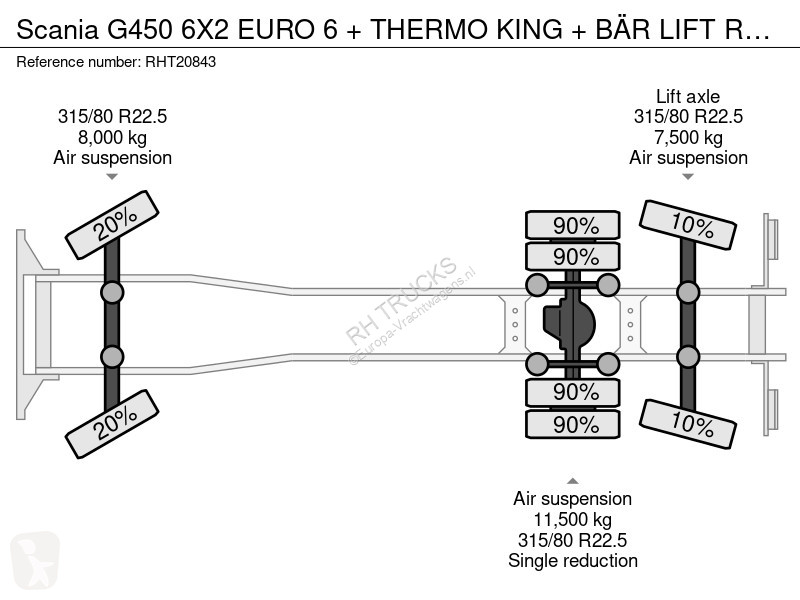 شاحنة Scania G450 6X2 EURO 6 + THERMO KING +...