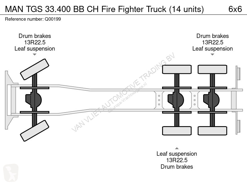 شاحنة MAN 33.400 BB CH Fire Fighter Truck (14...