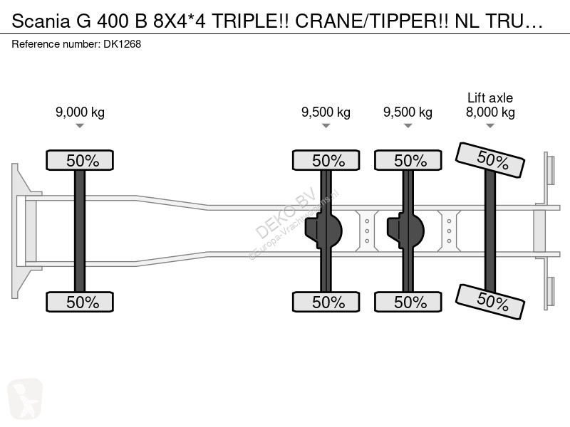 Vrachtwagen Scania G 400 B 8X4*4 TRIPE!!...