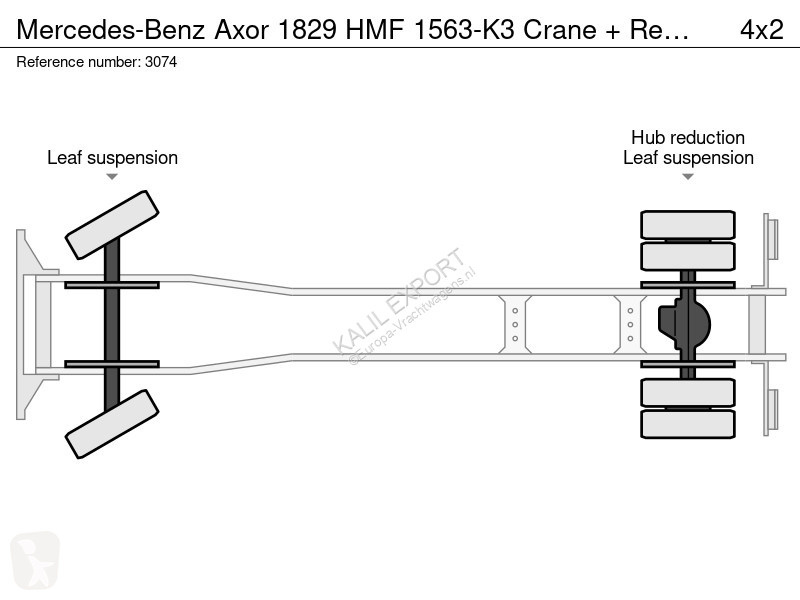 Camión Mercedes 1829 HMF 1563-K3 Crane + Remote...