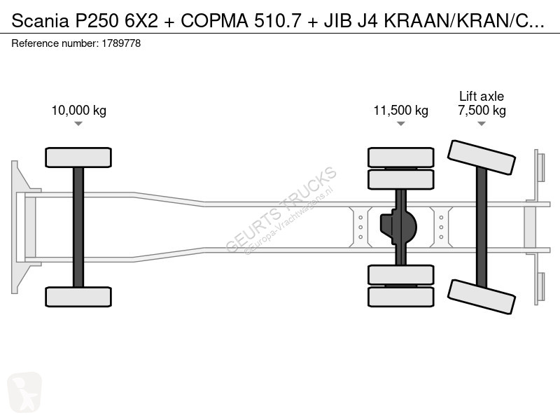 Kamion Scania P250 6X2 + COPMA 510.7 + JIB J4...