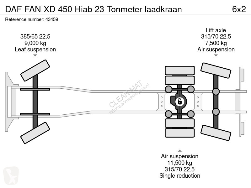 Kamion DAF N XD 450 Hiab 23 Tonmeter laadkraan