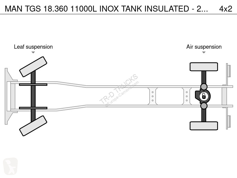 Lastbil MAN 18.360 11000L INOX TANK INSULATED -...