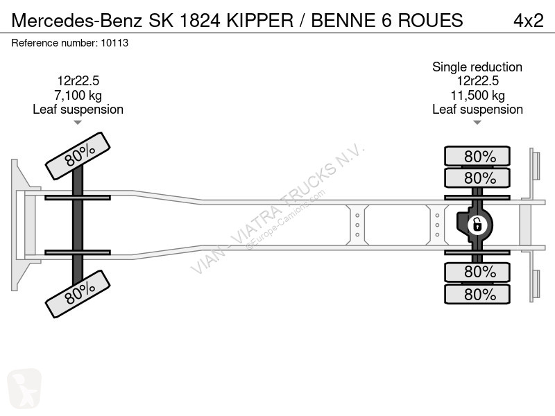 Camion Mercedes SK KIPPER / BENNE 6 ROUES