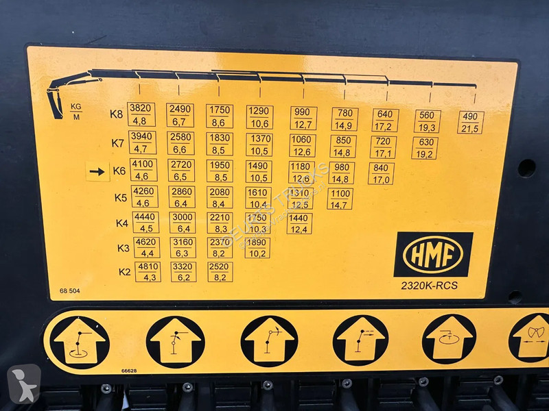Kamion MAN 26.520 6X4H-4 BL NEW MODEL + MEILLER...
