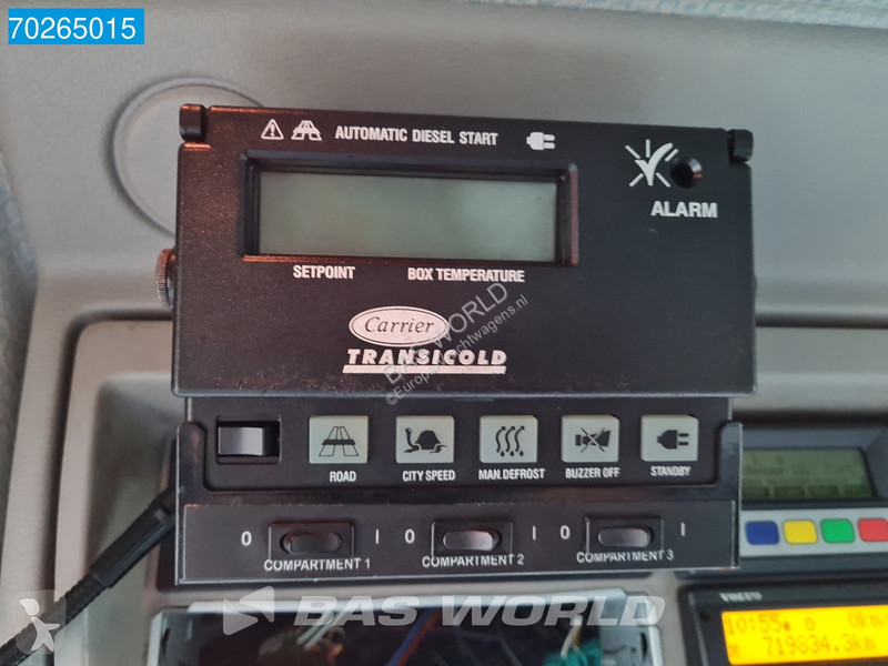 Kamion Volvo FE 250 4X2 19 Tonner -Truck...