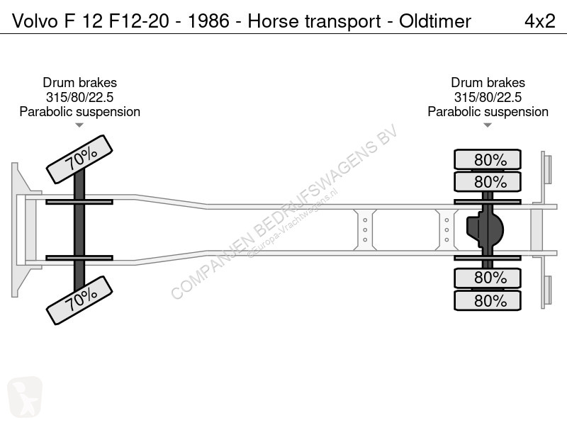 Kamion Volvo F 12 -20 - 1986 - Horse transport...