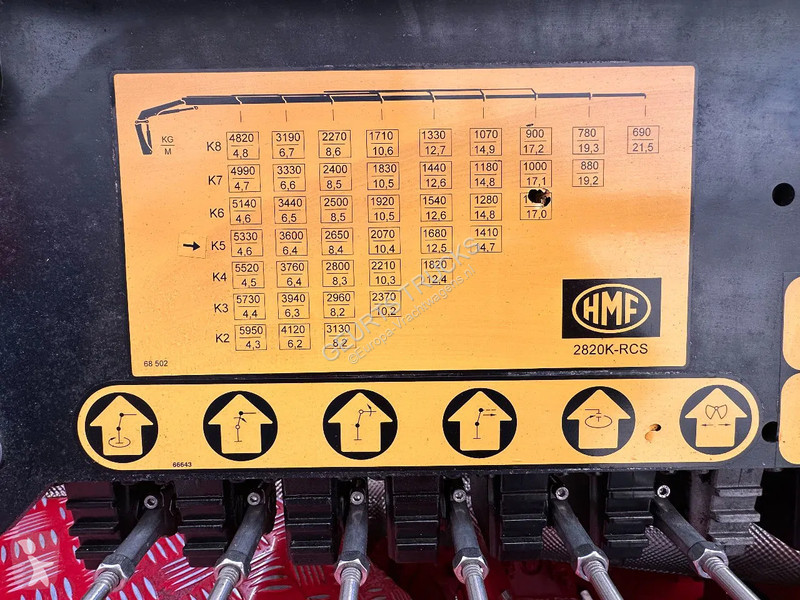 Kamion Mercedes 3253 L ENA 8X2/4 HMF2820 KRAAN...