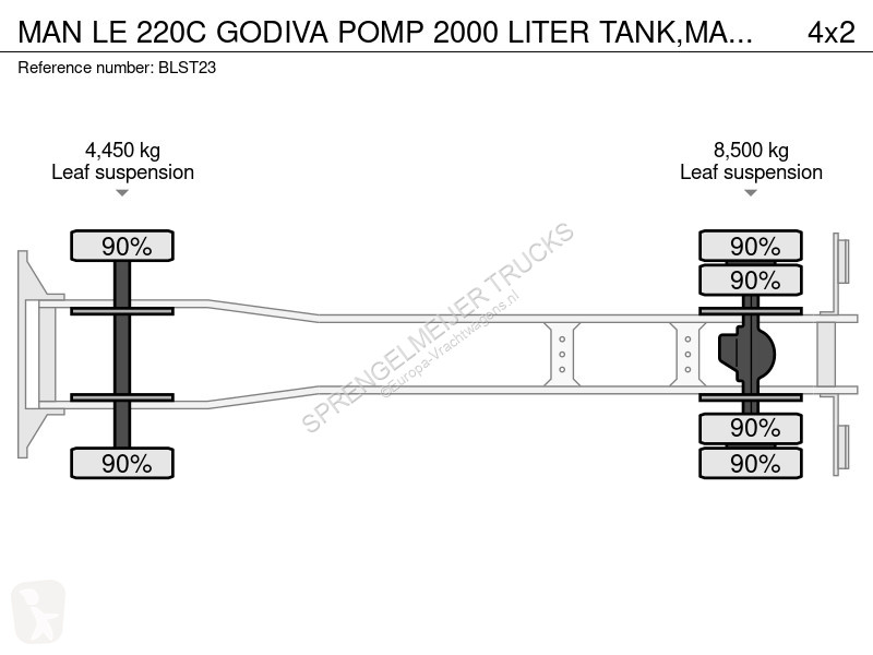 Camion MAN 220C GODIVA POMP 2000 LITER...