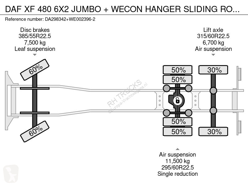 Kamion DAF 480 6X2 JUMBO + WECON HANGER SLIDING...