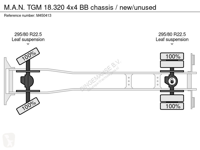 Lastbil MAN TGM 4x4 BB chassis / new/unused