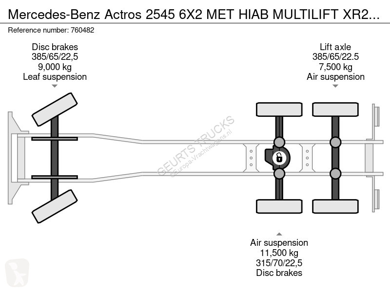 Kamion Mercedes 2545 6X2 MET HIAB MULTILIFT...