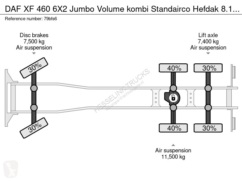 Kamion DAF 6X2 Jumbo Volume kombi Standairco...