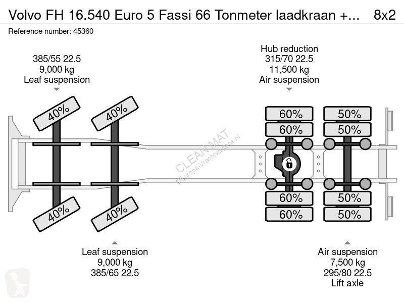 Camion Volvo 16540 Euro 5 Fassi 66 Tonmeter...