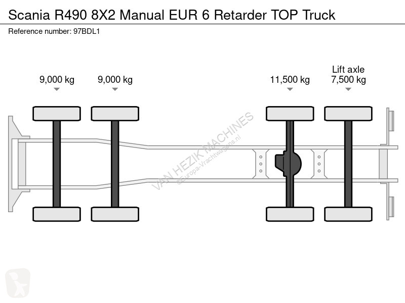 Camion Scania R490 8X2 Manual EUR 6 Retarder TO...