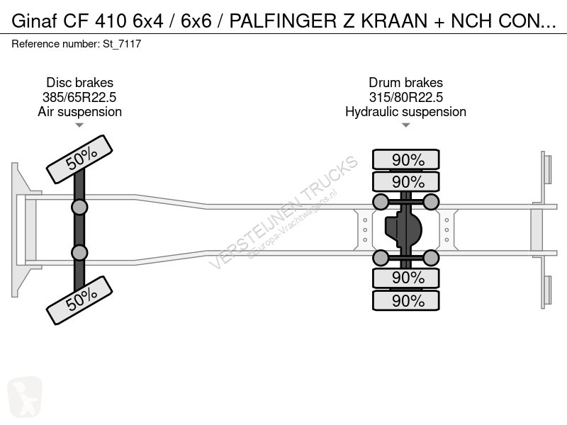 Camion Ginaf CF 410 6x4 / 6x6 / PALFINGER Z...