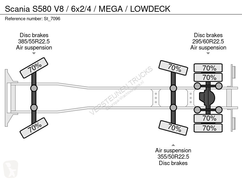 شاحنة Scania S580 V8 / 6x2/4 / MEGA / OWDECK