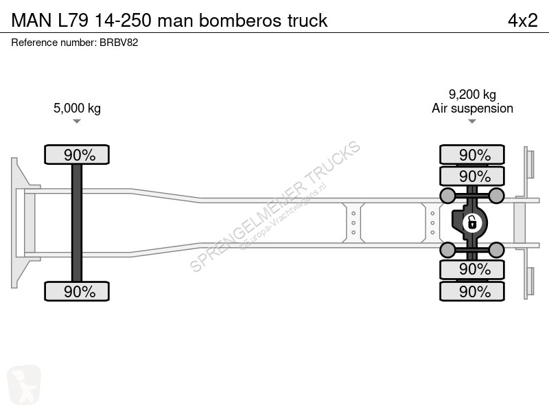 Ciężarówka MAN L79 14-250 man bomberos truck