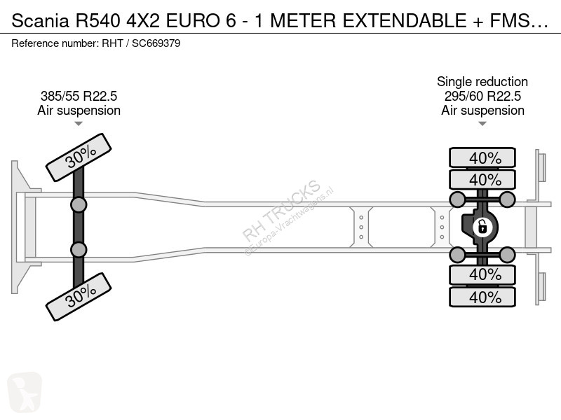 شاحنة Scania R540 4X2 EURO 6 - 1 METER...