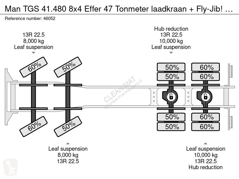 Kamion MAN TGS 8x4 Effer 47 Tonmeter laadkraan...