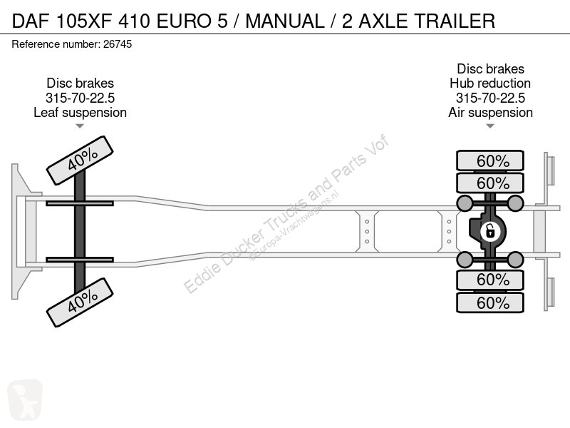شاحنة DAF 105XF 410 EURO 5 / MANUAL / 2 AXLE...