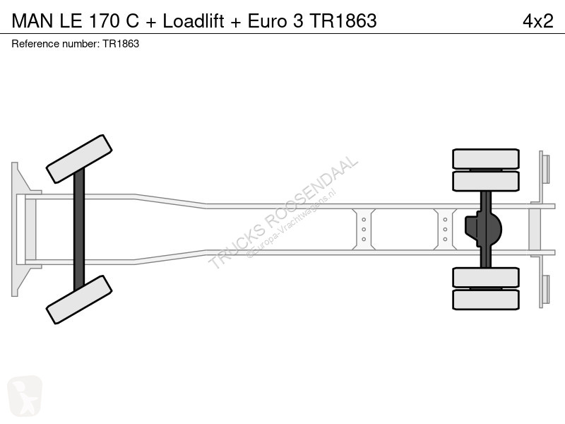 شاحنة MAN 170 C + Loadlift + Euro 3