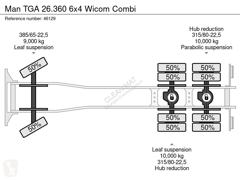 شاحنة MAN TGA 6x4 Wicom Combi