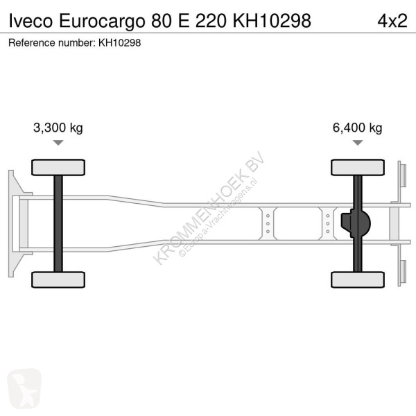 شاحنة Iveco 80 E 220