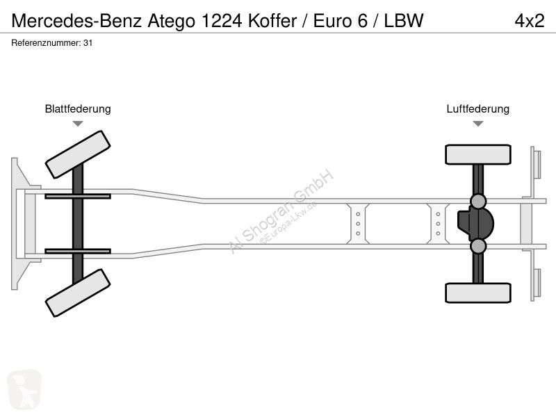 شاحنة Mercedes 1224 Koffer / Euro 6 / LBW