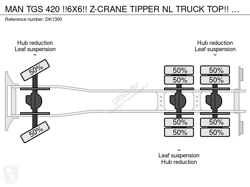 Camión MAN 420 !!6X6!! Z-CRANE TIPPER NL TRUCK...