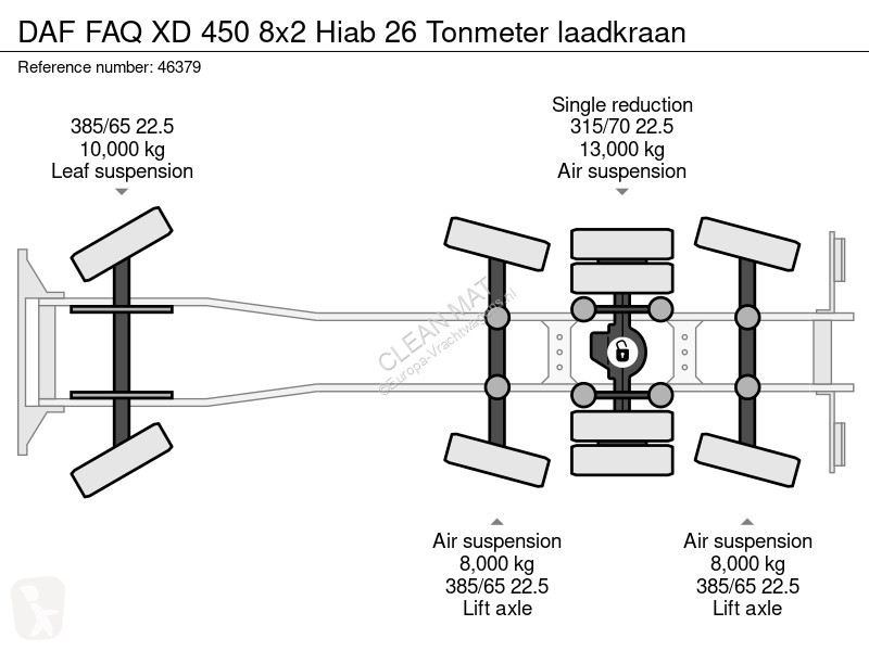 DAF Q XD 450 8x2 Hiab 26 Tonmeter laadkraan truck