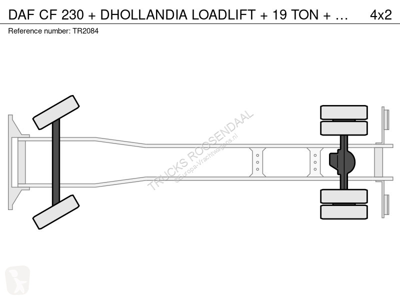 DAF 230 + DHOLLANDIA LOADLIFT + 19 TON + BOX...