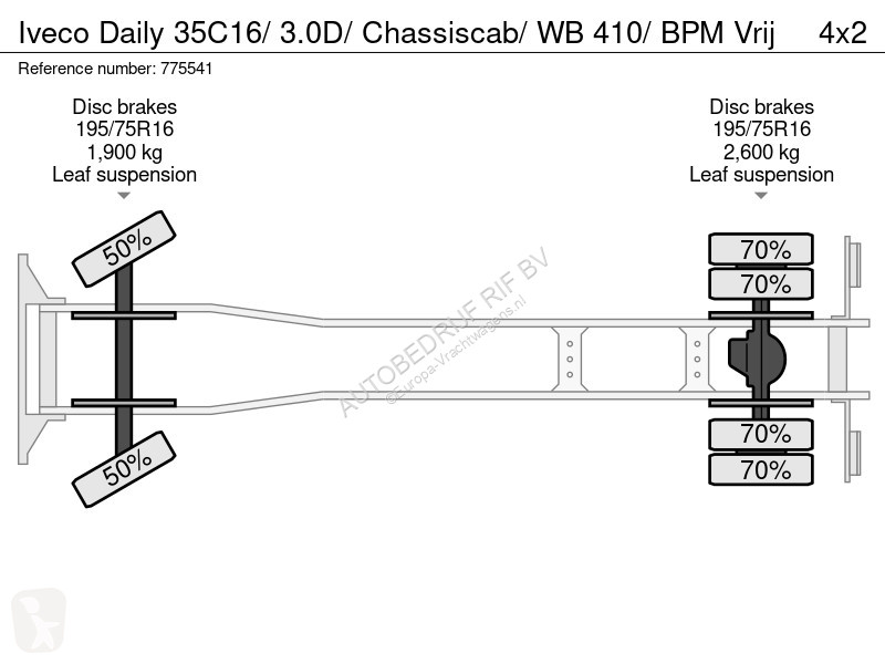 Kamion Iveco 35C16/ 3.0D/ Chassiscab/ WB 410/...
