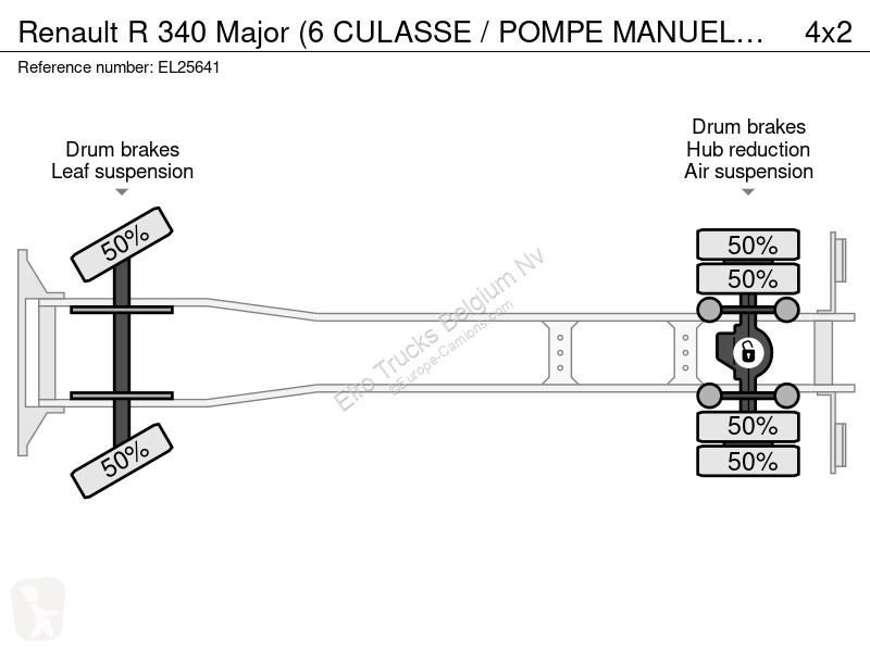 Lastbil Renault R 340 (6 CULASSE / POMPE...