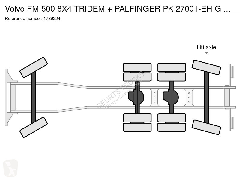 Kamion Volvo 500 8X4 TRIDEM + PALFINGER PK...