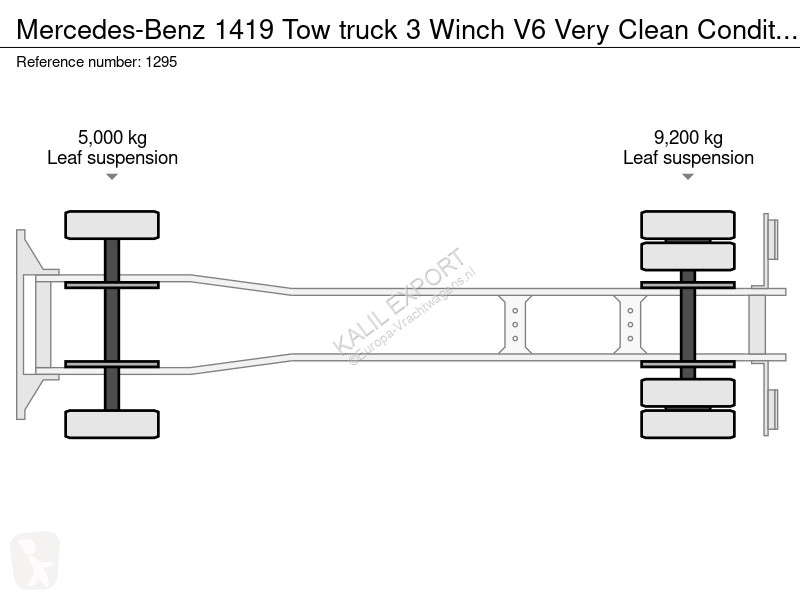 Camion Mercedes Tow truck 3 Winch V6 Very Clean...