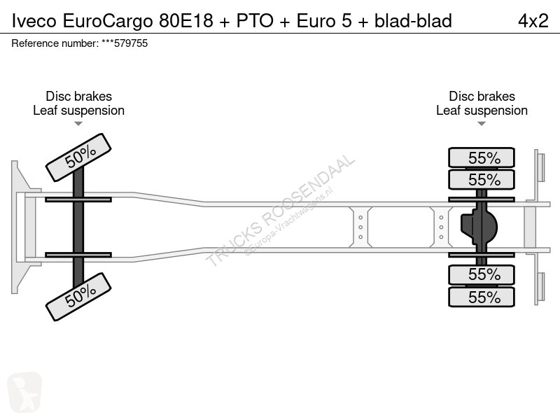 Camion Iveco EuroCargo 80E18 + PTO + Euro 5 +...