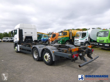 Camion châssis MAN