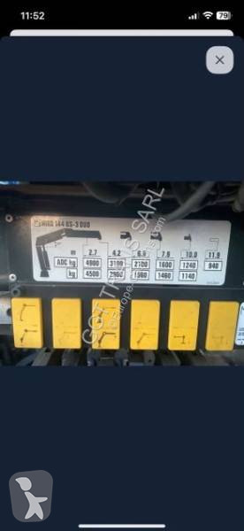Vrachtwagen Renault