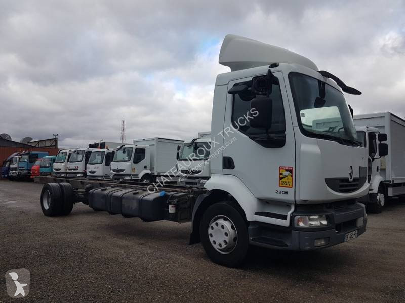 Camion Renault