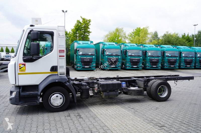 Camion Renault