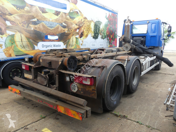 Camion DAF FASCF